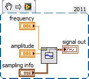 Image result for Timed Sequence LabVIEW