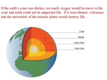 Anthropic Principle Examples 的图像结果