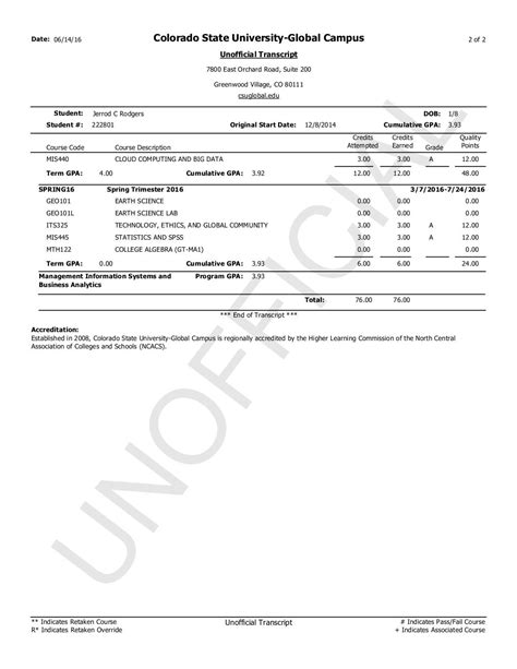 Image result for Unofficial Transcript Sample