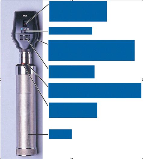 Image result for Ophthalmoscope Tutorial