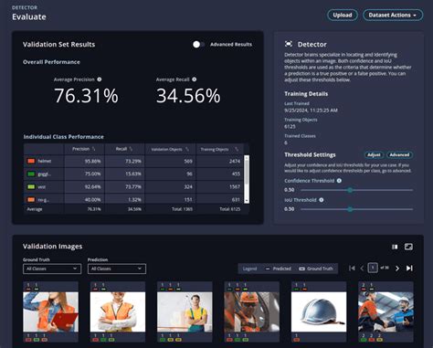 Raspberry Pi Ai Camera 的图像结果