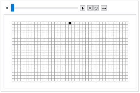 Image result for Cellular Automata Grid Image