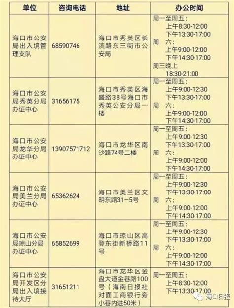 关于海口新冠肺炎疫情的新消息，暂关娱乐场所、退机票、出入港口、暂缓开学...速看！_防控