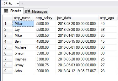 Image result for Structured Query Language SQL Select From Order