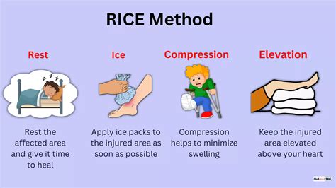 Sports Injuries: Best Practices to Faster Recovery | MedLegal360