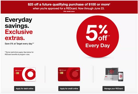 Image result for Target.com Red Card