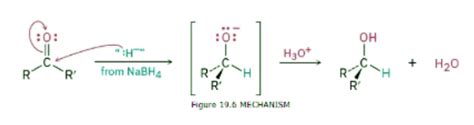 Nucleophilic Addition of Hydride and Grignard Reagents- Alcohol ...