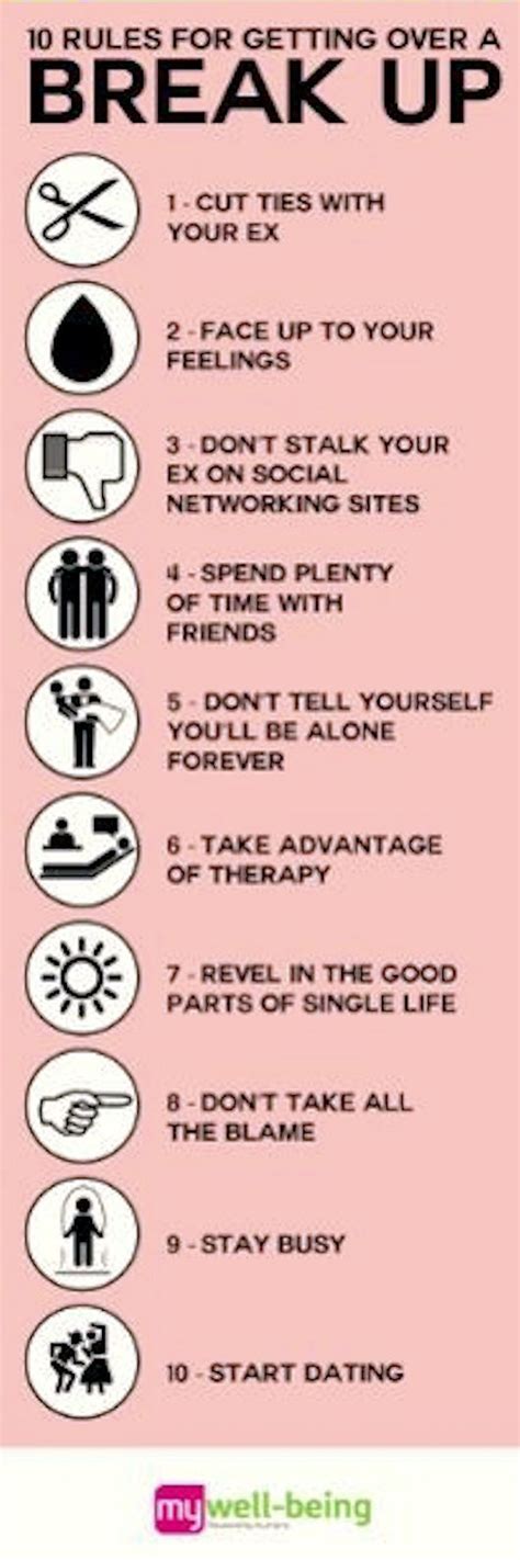 Image result for Getting Over a Break Up