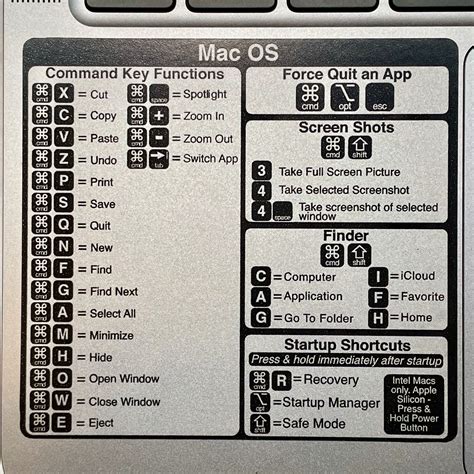 Image result for Mac OS Desktop Shortcut