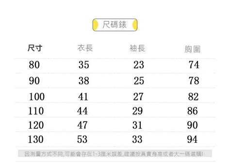 Windows PowerShell Color Scheme 的图像结果