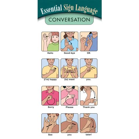 Image result for Conversation Sign Language FR