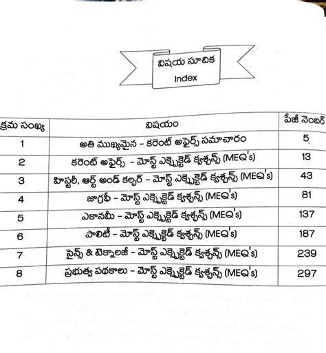 Target Groups 123 - Online Book Store