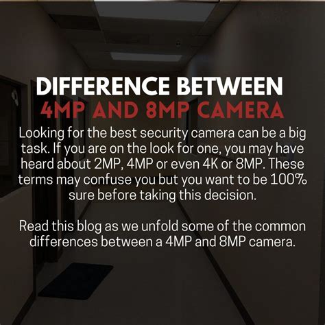Image result for 4MP Camera Resolution