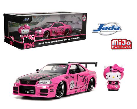Hello Kitty r34 - dreamztworeality