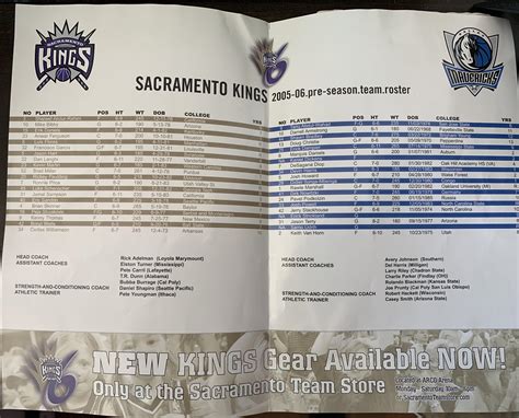 Sacramento Kings vs Dallas Mavericks 2005 Preseason rosters : r/kings