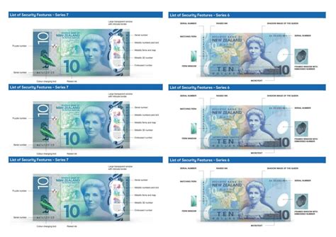 Image result for Halftone Printing in Counterfeit Currency Example