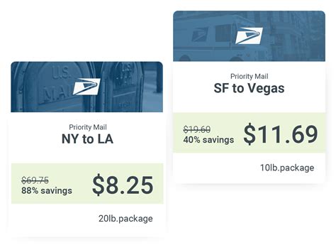 Image result for USPS API URL