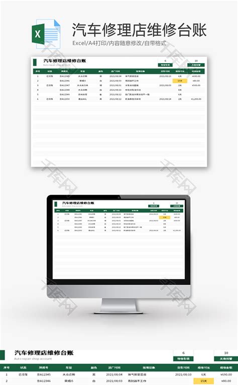 汽车修理店维修台账Excel模板_千库网(excelID：152022)