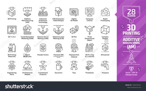 Image result for Additive Manufacturing Icon