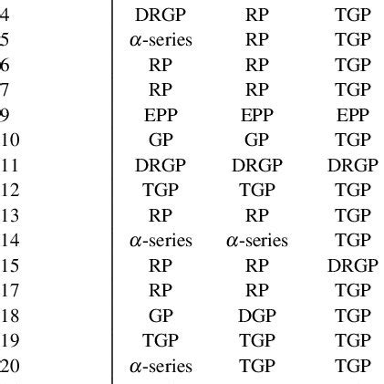 Image result for AICC Tutorial