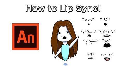 Adobe Animate Lip-Sync Tutorial 的图像结果