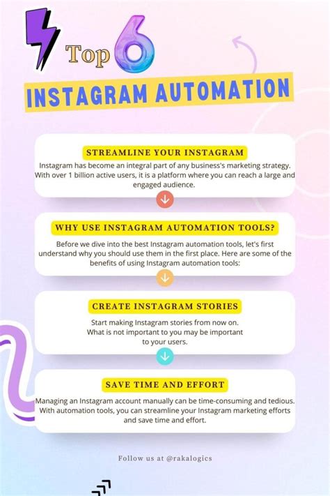 Image result for Java Automation Instagram Button