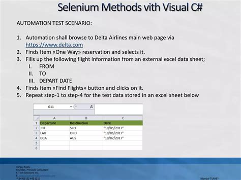 Image result for How to Read Numeric Data in a Text Field Using Excel Sheet in Selenium