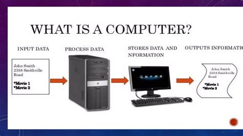 Computer Fundamental Basic Lecture 的图像结果