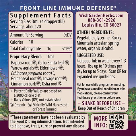 Kick-Ass Immune: Best Herbs for Immunity Boosting – WishGarden Herbs