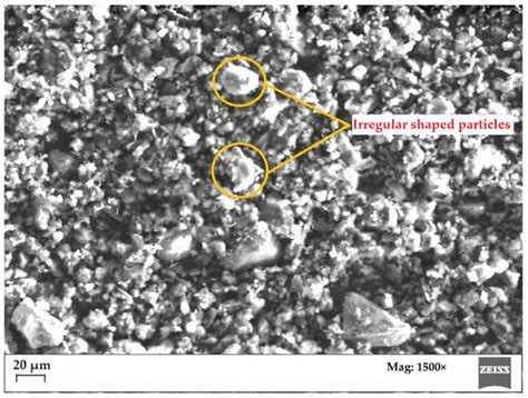 Properties of Self-Compacting Concrete (SCC) Prepared with Binary and ...