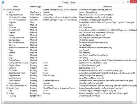Image result for Object Show String