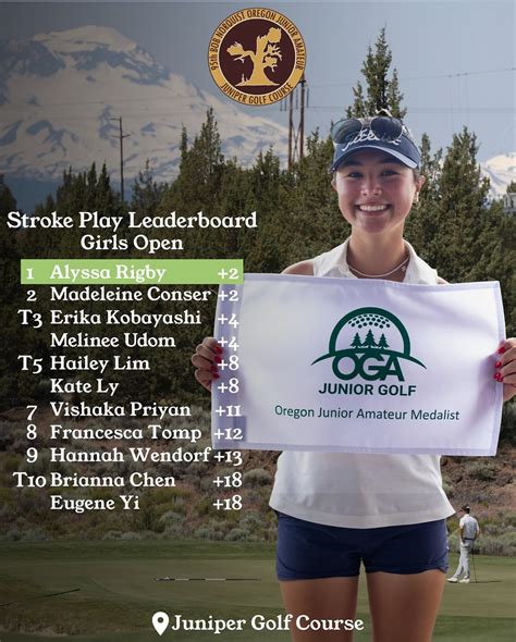 Oregon Junior Golf | Stroke play qualifying is all wrapped up at the ...