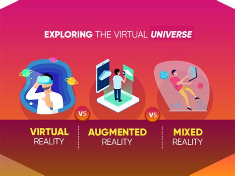 Image result for Virtual and Augmented Reality Explained