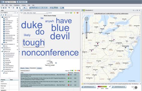 Sentiment Text Analytics SAS Visual Example 的图像结果