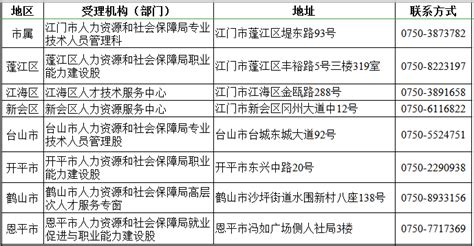 2022江门企业组织员工返岗申请补贴需要什么材料? – 广州攻略宝