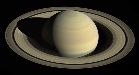 Characteristics Of Saturn In Geography at James Mcclintock blog