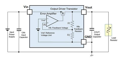 Image result for Power-One Linear Regulator