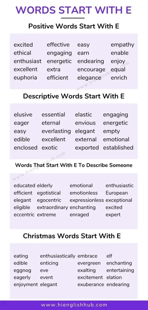 What Words Start With E (299+ Words Beginning With The Letter E) - Hi ...