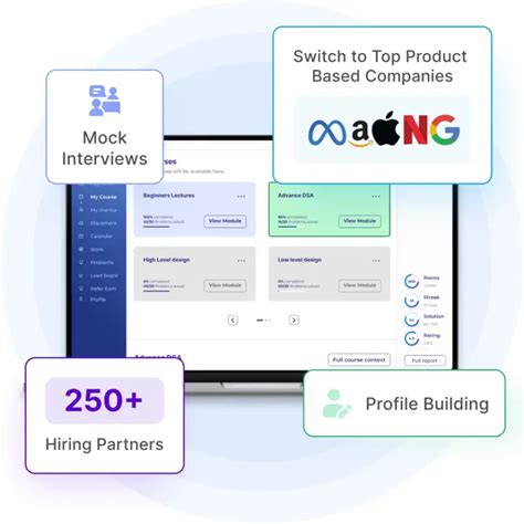 Image result for Pepcoding DSA Course Free