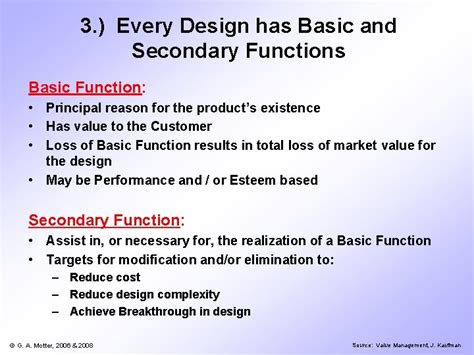 Image result for Outside Function Definition