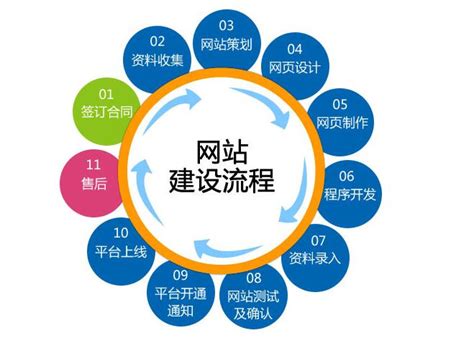 台湾百度贴吧专注乐云seo_台湾贴吧网站（台湾贴吧论坛）