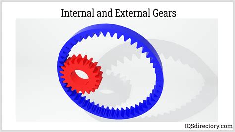 Image result for Not Equal Symbol in JavaScript