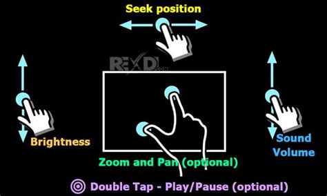 Image result for MX Player Pro Android