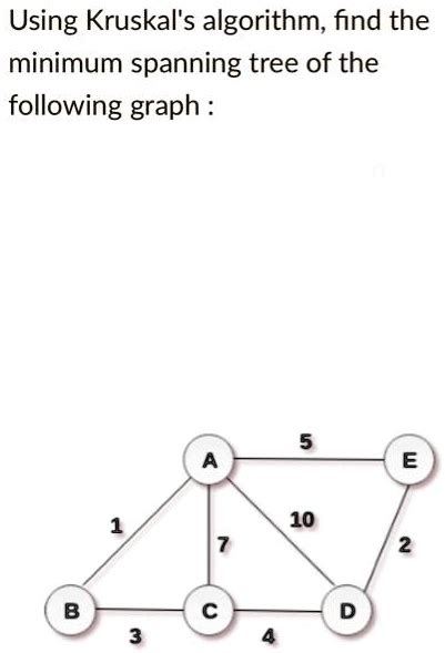 Image result for Minimum Spanning Tree Using Kruskal Algorithm