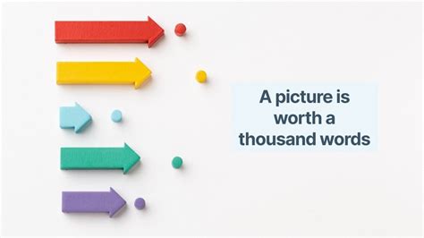 Image result for Drem Maths Probability Distributi