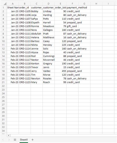 Image result for Segarating Data into New Excel