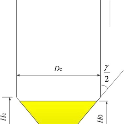 Image result for CFD Dem Simulation