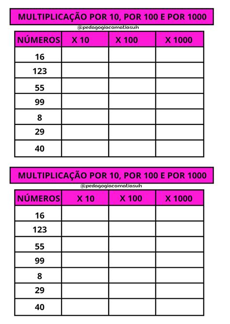 PEDAGOGIA COM A TIA SUH: MULTIPLICAÇÃO X 10, 100 E 1000