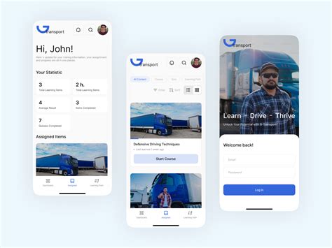 Image result for What Is eLearning