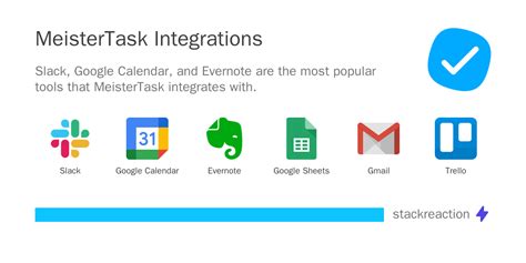 Image result for MeisterTask Tutorial